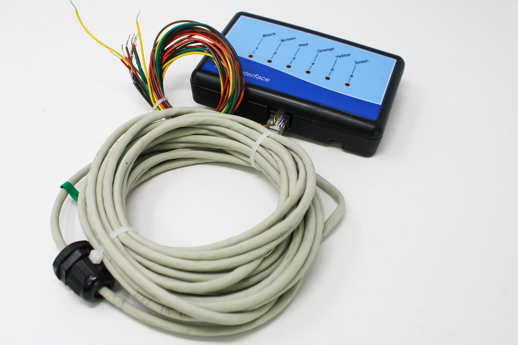Signalized Interface SIGNAL INTERFACE — Sparetek