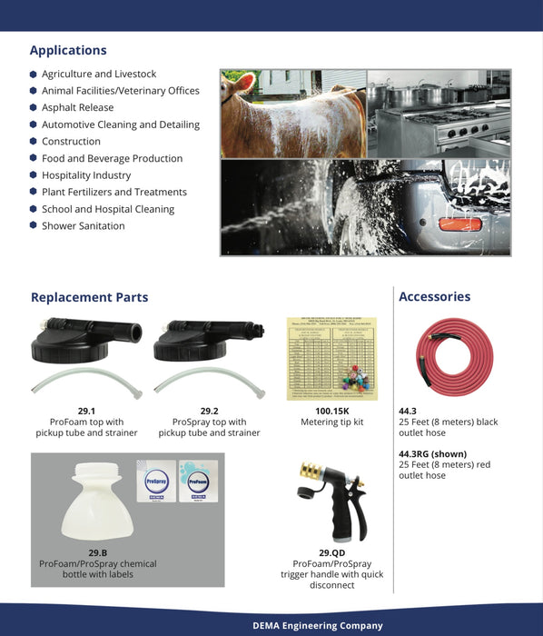 This is why you need to buy a DEMA Profoam and ProSpray. Perfect solution for sanitizing to have a healthy space environment.