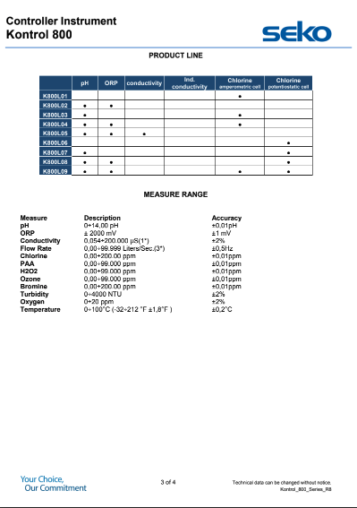 SEKO K800L07WM000 - KONTROL 800 PANEL, CHLORINE AND PH